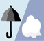 weather